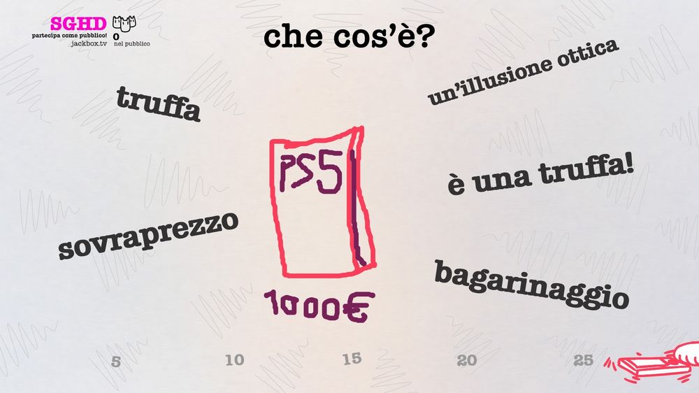 Drawful 2 recensione